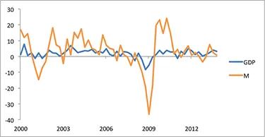 2014-03-gmtl-jpm-chart-5.png