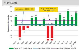 2015-06-gmtl-blackrock-rieder-chart-1b.jpg
