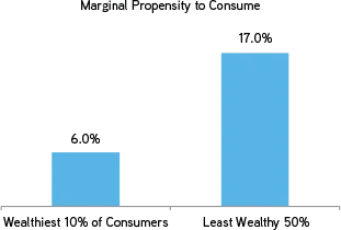 charts-6.png