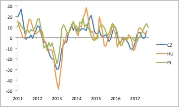 global-market-thought-leaders-jp-morgan-europe-production-chart-5.jpg