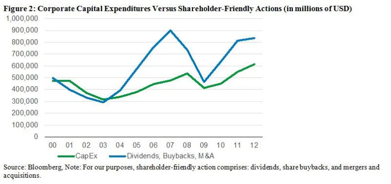 rieder-employment-headwinds-figure-2.JPG