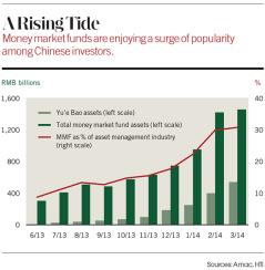 2014-06-allen-cheng-alibaba-chart.jpg