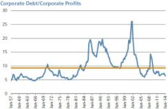 2015-04-gmtl-pimco-chart-3.jpg