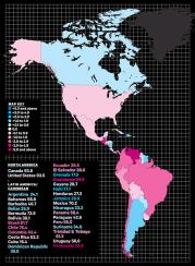2015-09-harvey-shapiro-country-credit-americas.jpeg