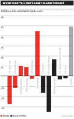 2016-07-bailey-mccann-gmo-chart-r.jpg