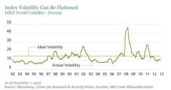 alliancebernstein-ash-chart2.jpg