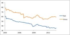 jpm-gmtl-chart5.jpg