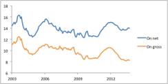 jpm-gmtl-chart6.jpg