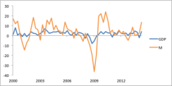 jpmorganchart5.png