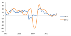 jpmorganchart8.png