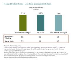 peebles-globalbonds-d1-2.jpg