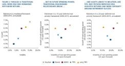 pimco-gmtl-12-7-chart2.jpg