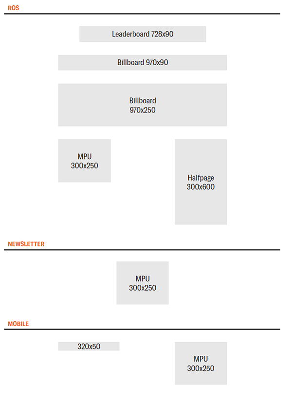 Ad Units