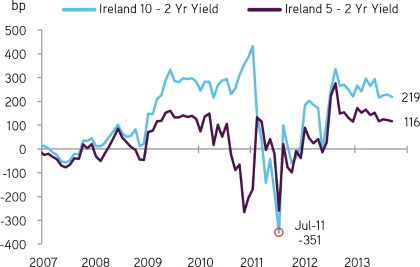 charts-28.png