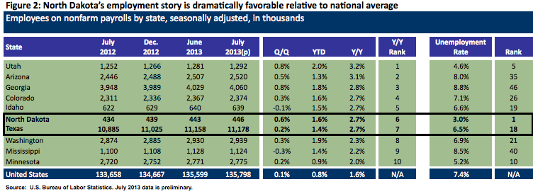 global-market-thought-leaders-pimco-us-energy-figure-2.png