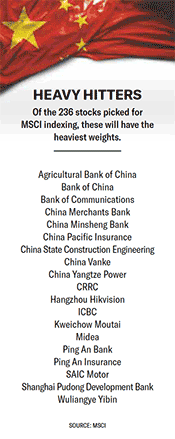 ii09-china-intl-090717-heavy-hitters.gif