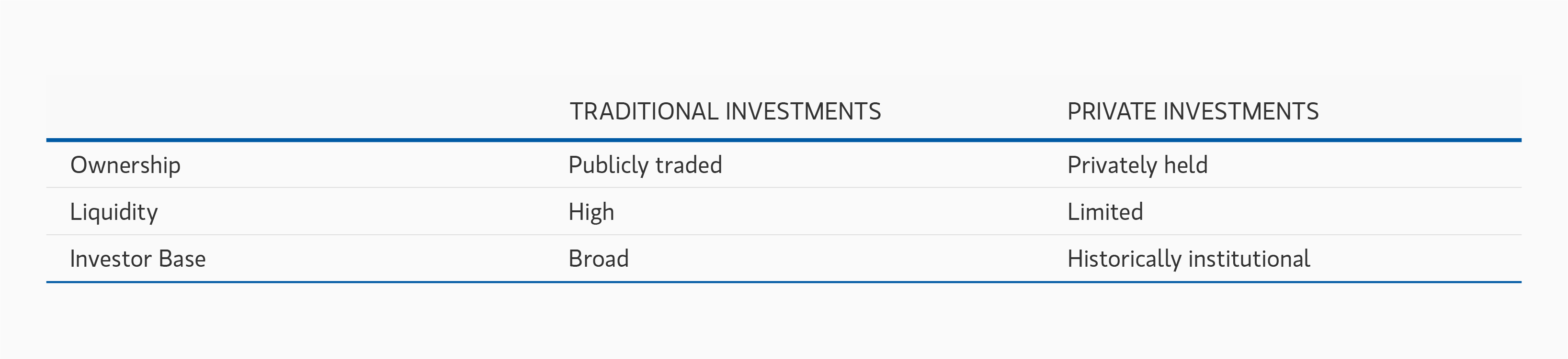 insight-introduction-to-private-equity-basics-display-1.png
