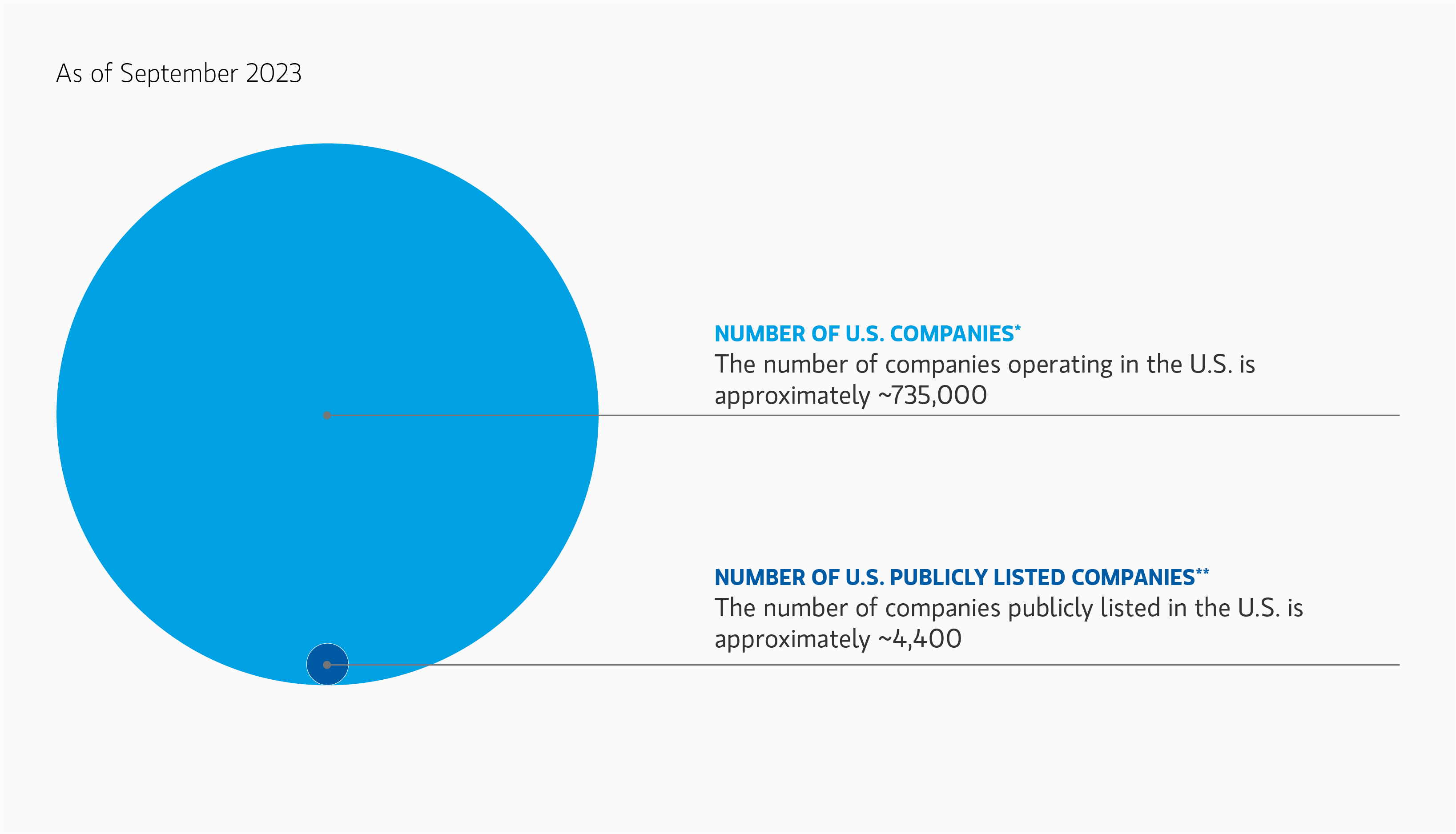 insight-introduction-to-private-equity-basics-display-4.png