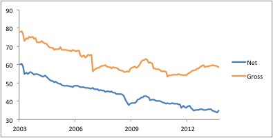 jpm-gmtl-chart5.jpg