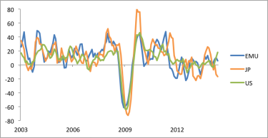 jpmorganchart6.png