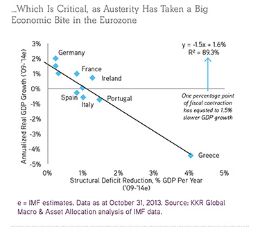 kkr-insights-21-x9.jpg