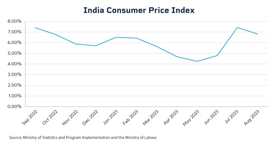 monsoon-chart2.jpg