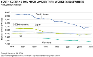 suzuki-koreanworkaholics-display1-d4.jpg