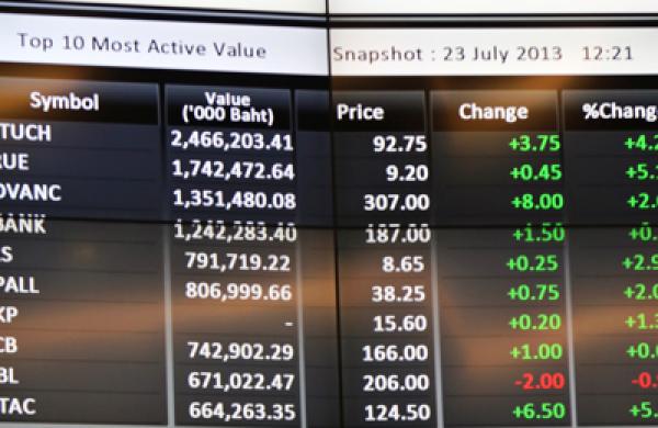 Stock Exchange of Thailand President Charamporn Jotikasathira Speaks On Bourse's Business Plan