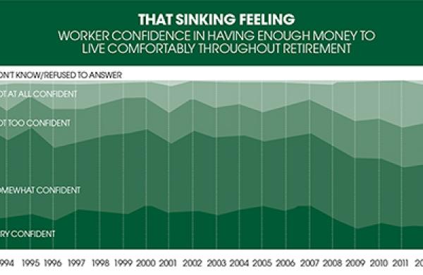 2013-12-maureen-nevin-defined-contributions-retirement-large.jpg