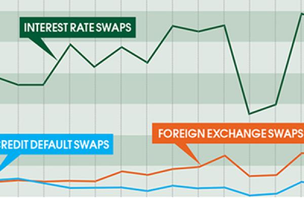 2014-03-aaron-timms-derivatives-swaps-large.jpg
