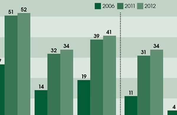 2014-04-maureen-nevin-duffy-capital-defined-contributions-large.jpg