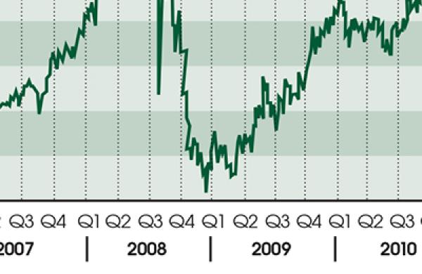 2014-05-aaron-timms-markets-banks-commodities-large.jpg
