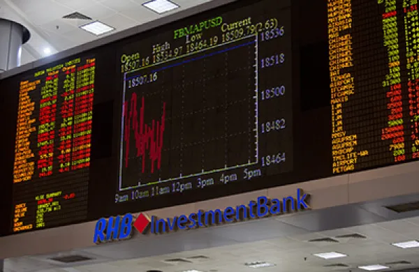 Malaysian Ringgits And Stock Boards Inside RHB Investment Bank