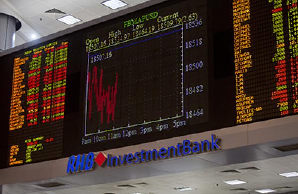 Malaysian Ringgits And Stock Boards Inside RHB Investment Bank