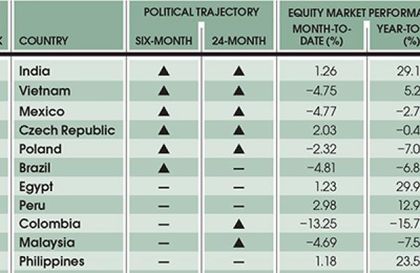 2014-12-georgina-hurst-markets-geopolitical-risk-large.jpg