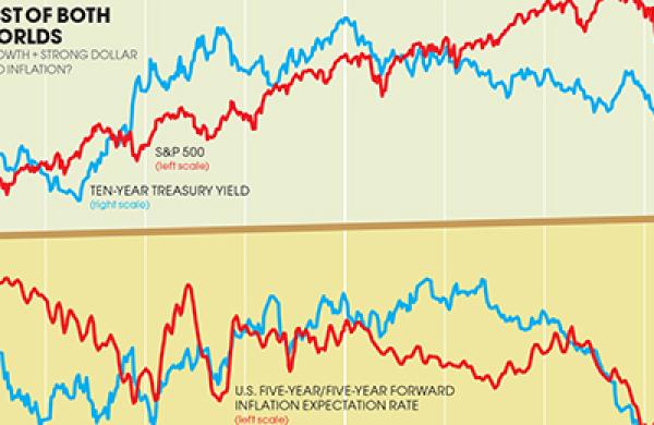2014-12-tom-buerkle-chartist-large.jpg