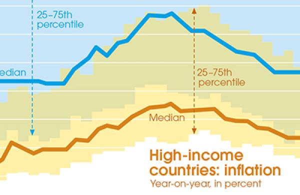 2015-02-chartist-large.jpg