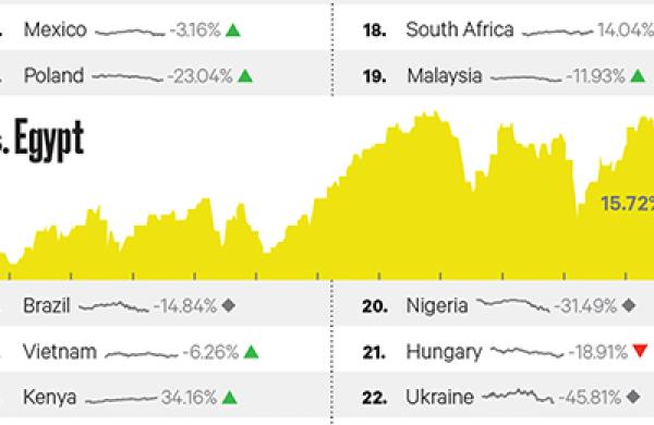 2015-03-georgina-hurst-asset-management-emerging-markets-large.jpg