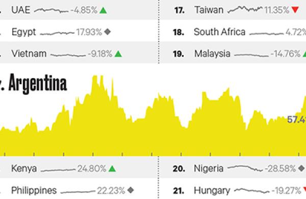 2015-04-georgina-hurst-emerging-markets-portfolio-large.jpg
