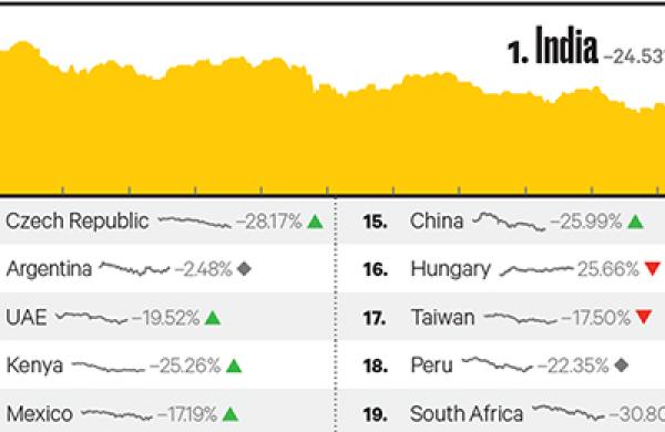 2016-04-georgina-hurst-emerging-markets-portfolio-large.jpg