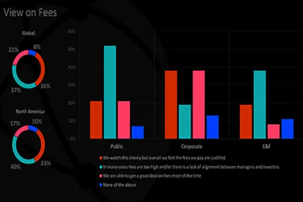 2017-02-leanna-orr-fees-survey-large.jpg