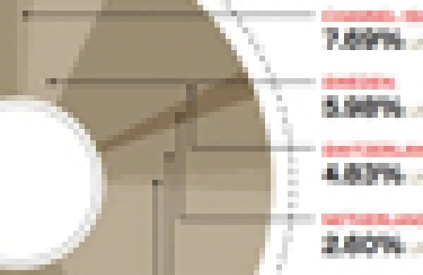 75assets-by-location.jpg