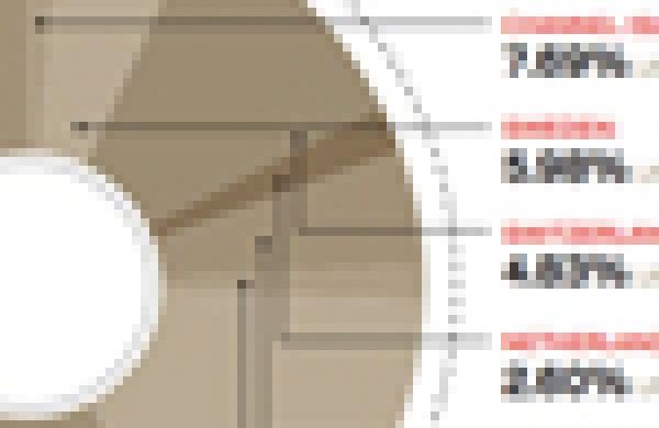 75assets-by-location.jpg