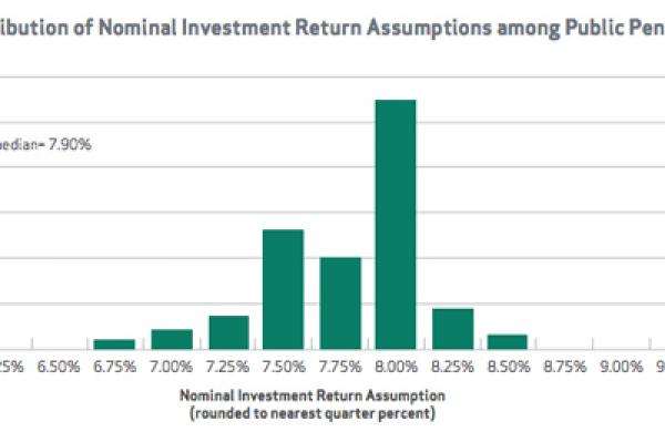chart-1-nominal-expectations-large.jpg