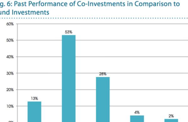 coinvest-am-large.jpg