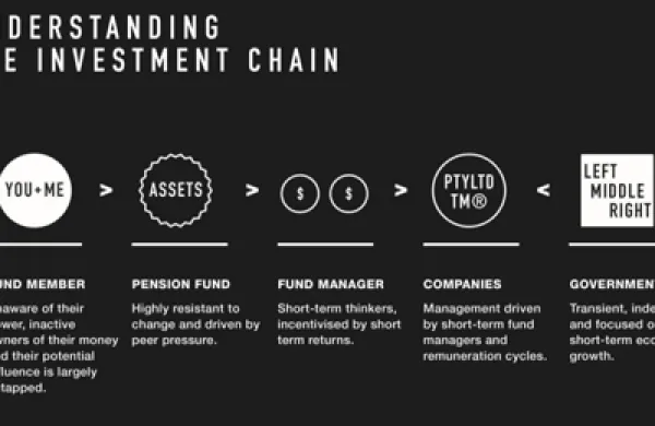 investment-business-large.jpg