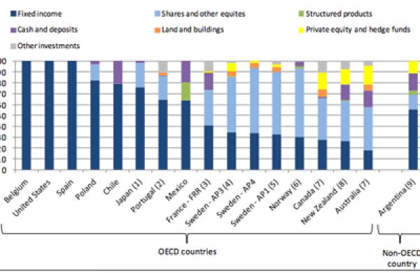 oecd-1-large.jpg