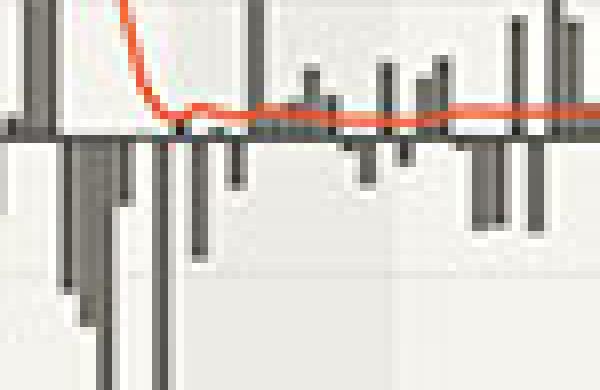 strategies-chart-thumbnail.jpg