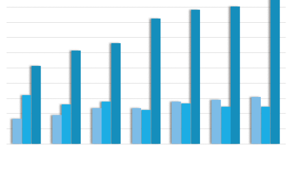 verticalcolumnscoverii.png