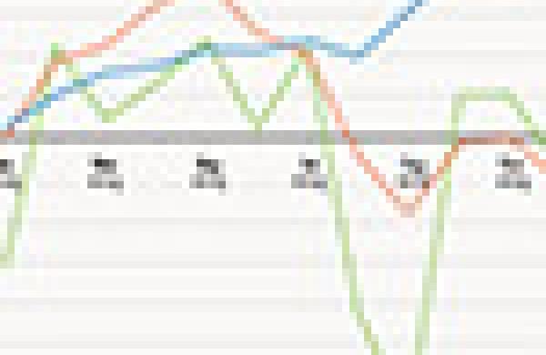 winter-16-strategies-chart-thumbnail.jpg